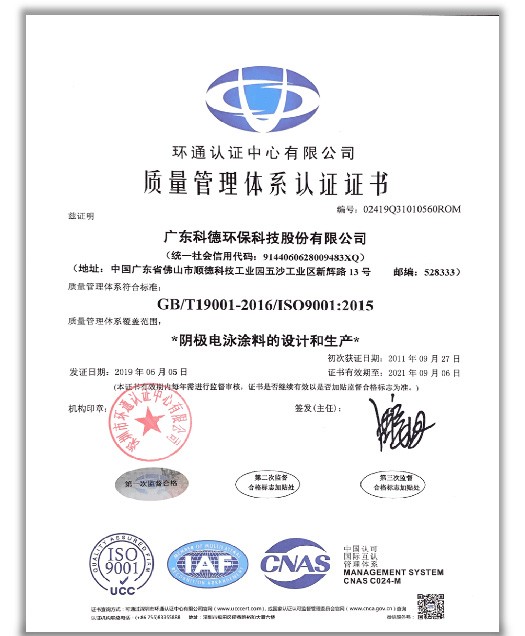 ISO9001：2015 质量管理体系